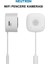 NTL-IP15GS-3MP Wifi Pencere Kamerası 4