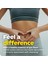 Candidase Enzyme Candida Enzim Sindirim Candida Kandida Cellulase Protease Thera Bağırsak Intestinal 3