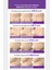 Kırışıklık Karşıtı Retinol İçerikli Konsantre Krem Time Revolution Retinol 4000 Shot Intensive Cream 6
