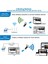 AC1300 Wi-Fi 5G Dualband 1300 Mbps Kablosuz Wireless Adaptör 3