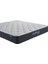 Delta Premium Full Ortopedik Paket Yaylı Yatak 3