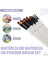 12PCS Akrilik Boya Fırçaları Set, Düz Uçlu Naylon Saç Sanatçı Akrilik Suluboya Yağı Mürekkep Tuval Boyama (Yurt Dışından) 5