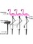 3pcs/ Set Flamingo Güneş Işıkları Bahçe Pembe Su Geçirmez LED Işık Çim Lambası (Yurt Dışından) 2