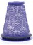 Ön Filtre Dyson CY18 22 23 24 25 DY75 77 78 Elektrikli Süpürge Ön Filtre Filtresi Için Uygundur (Yurt Dışından) 3
