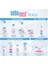 Bebek Kremi 200ML+ Sebamed Bebek Şampuanı 500ML +Sebamed Bebek Pişik Kremi 50ML Avantaj Set 4