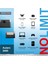 9983 Platinum Autarc 2000W Powerstation 3