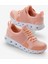 Unisex Pudra Tasarım Termo Taban Şeritli Nefes Alabilen Kumaş Bağcıklı Spor Ayakkabı 1