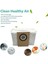 Vıomı Alpha2 Pro Robot Süpürge Için Toz Torbası Çöp Torbası Yedek Parça Aksesuar (Yurt Dışından) 2