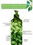 Karma-Yağlı-Akne/Sivilce Eğilimli Cilt, Arındırıcı, Prebiyotik Yüz Yıkama Jeli-Pure Menthe-390ml 3