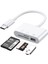 5232 USB Type-C Kart Okuyucu – Hızlı Veri Transferi, SD/MicroSD/TF Kart Desteği, Tak Çalıştır Özellikli 6