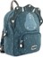 Backpack Small Mr.triceratops - Küçük Sırt Çantası 3