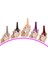 5 Adet Keratinli Besleyici Oje 14 ml Set4 1