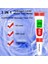 Hidrojen Su Şişesi Test Ölçer, 3&#39;ü 1 H2/orp/temp Dijital Hidrojen Seviyesi Test Menisi Günlük Içme Hidrojen Suyu (Yurt Dışından) 5