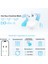 Ailybuds E10 Bluetooth Kulaklık - Hires - Ldac - Çift Cihaz - Oyun Modu 4 Mics Enc Kulakiçi Kulaklık Siyah 2