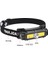 Peakstar PS-1327 Xpg + Cob LED 7 Modlu USB Şarj Edilebilir 800 Lümen Mıknatıslı Kafa Lambası 2