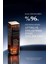 Göz Çevresi Bakımı & Kapatıcı Seti - Eye Lift+Sculpt Göz Kremi + Double Wear Kapatıcı Renk: 1C 3