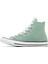CHUCK TAYLOR ALL STAR Yeşil Erkek Sneaker 3