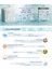 Beauugreen (1 Adet) Glutatyon Hidrojel Maske | Korean Cosmetics - Glutathione Hydrogel Mask (Tekli) 5