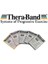 Thera-Band Egzersiz Bandı 1,5 Metre 2