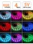 Tv Arkası 5V Rgb Şerit LED Monitör Arkası Kumandalı 5V Rgb Şerit LED İç Mekan Rgb LED Işıldak 5V Rgb LED Şerit İç Mekan 2