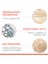 Avène Güneş Kremi SPF 50+ 30 ml Hassas Cilt Tonuna Uyumlu Eşitleyici Geniş Spektrumlu Koruma 4