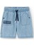 Erkek Çocuk Şort 1
