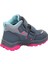 Jupiter2 Goretex Çocuk Kar Botu Gri-Pembe 7
