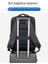 Büyük Kapasiteli Çok Fonksiyonlu Yatılı Banliyö Sırt Çantası (Yurt Dışından) 2