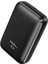 10.000 Mah Mini Powerbank 22.5W Hızlı Şarj Modern Tasarım 2