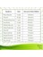 Form & Detox Bitki Çayı 20'li – Karışık Bitkilerle Vitamin ve Mineral Desteği, Gün Boyu Enerji 9