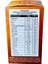 Multivitamin Komplex 60 Apb 10
