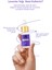 Lavanta Yağı %100 Saf - Sakinlik Işıltı ve Doğal Zarafet Serum 20 ml 4