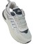 Rahat Şık Sneaker 3