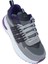 Rahat Şık Sneaker 3