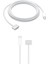 Apple Macbook Usb-C - Magsafe 3 Hızlı Sarj Özellikli Sarj Aleti (2 Metre) 1