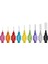 2li Tepe Interdental Brush Arayüz Fırçası Pembe 0.4 mm 8 Li 5