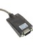 USB-RS485 / RS422 / RS232 Dönüştürücü Endüstriyel Sınıf Wın7 / 8/10 Metal Kabuk RS422 Ftdı Çipi ile Uyumlu (Yurt Dışından) 5
