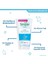 Water Boost Micellar Yüz Temizleme Jeli 150 ml – Hassas Ciltler İçin E Vitaminli, Arındırıcı ve Nemlendirici Günlük Bakım 6
