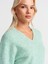10645 V Yaka Yumuşak Dokulu Triko Kazak-Mint 3