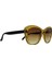 Güneş Gözlüğü ELG1898 C2 2