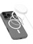 Buff iPhone 17 Pro Max Magsafe Kevlook Kılıf Gray 2