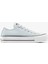 Chuck Taylor All Star Lift Erkek Mavi Platform SNEAKER.499 1