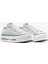 Chuck Taylor All Star Lift Erkek Mavi Platform SNEAKER.499 2