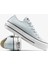 Chuck Taylor All Star Lift Erkek Mavi Platform SNEAKER.499 5