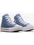 Chuck Taylor All Star Eva Lift Çocuk Mavi Platform SNEAKER.480 2