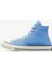 Chuck 70 Unisex Mavi SNEAKER.443 4