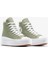 Chuck Taylor All Star Move Platform Kadın Haki Sneaker A12994C.368 2