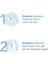 Atoderm Intensive Gel-Cream 200 ml 6