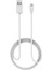S02 Micro USB Kablo 1m 2.4A 1