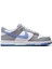 Dunk Low Sneaker Ayakkabı FB9109 121 1